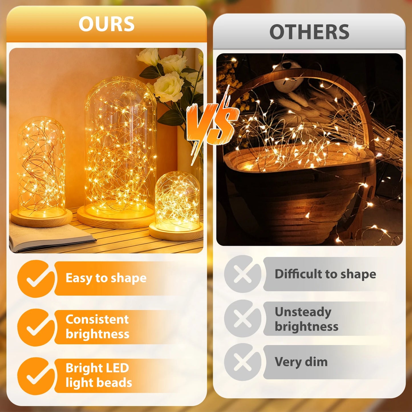 9m 300 LED Warm White Copper String Lights – Battery Operated Fairy Lights with 8 Modes