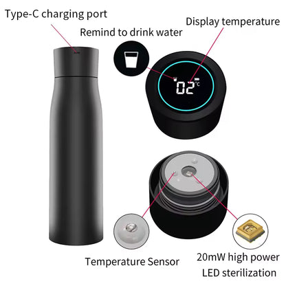 SmartClean™ Digital Thermos Bottle – Self-Cleaning, Temperature Display & 12h Insulation