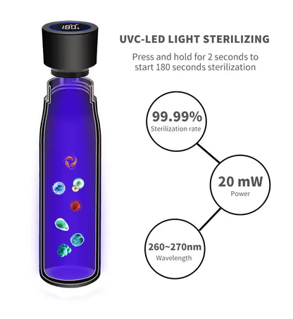 SmartClean™ Digital Thermos Bottle – Self-Cleaning, Temperature Display & 12h Insulation