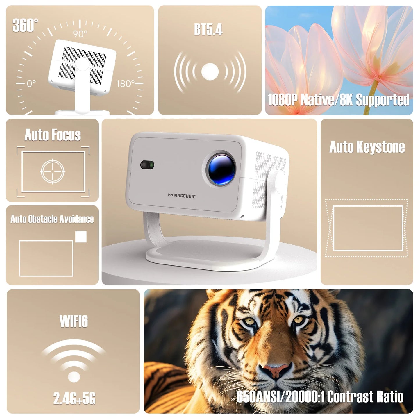 MagView™ 360° Smart Home Projector – 1080P Native, Auto-Focus & Android 14